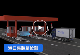 激光雷達港口集裝箱檢測解決方案
